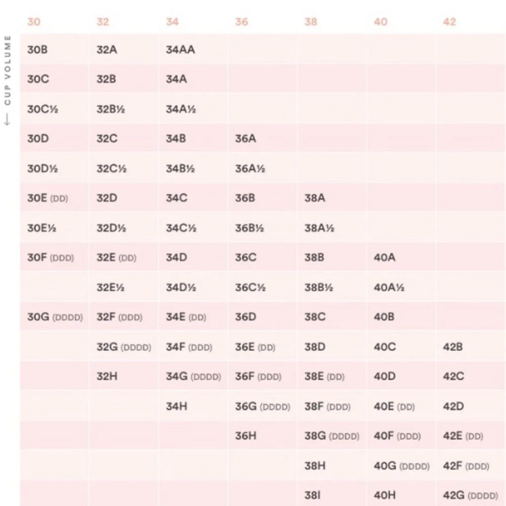 Thirdlove 24/7 Memory Foam Full Coverage Bra, 42C